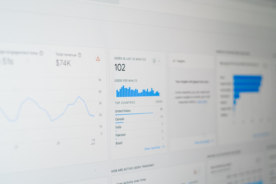 20 Advantages of Social Media for Businesses, Students, and Individuals
