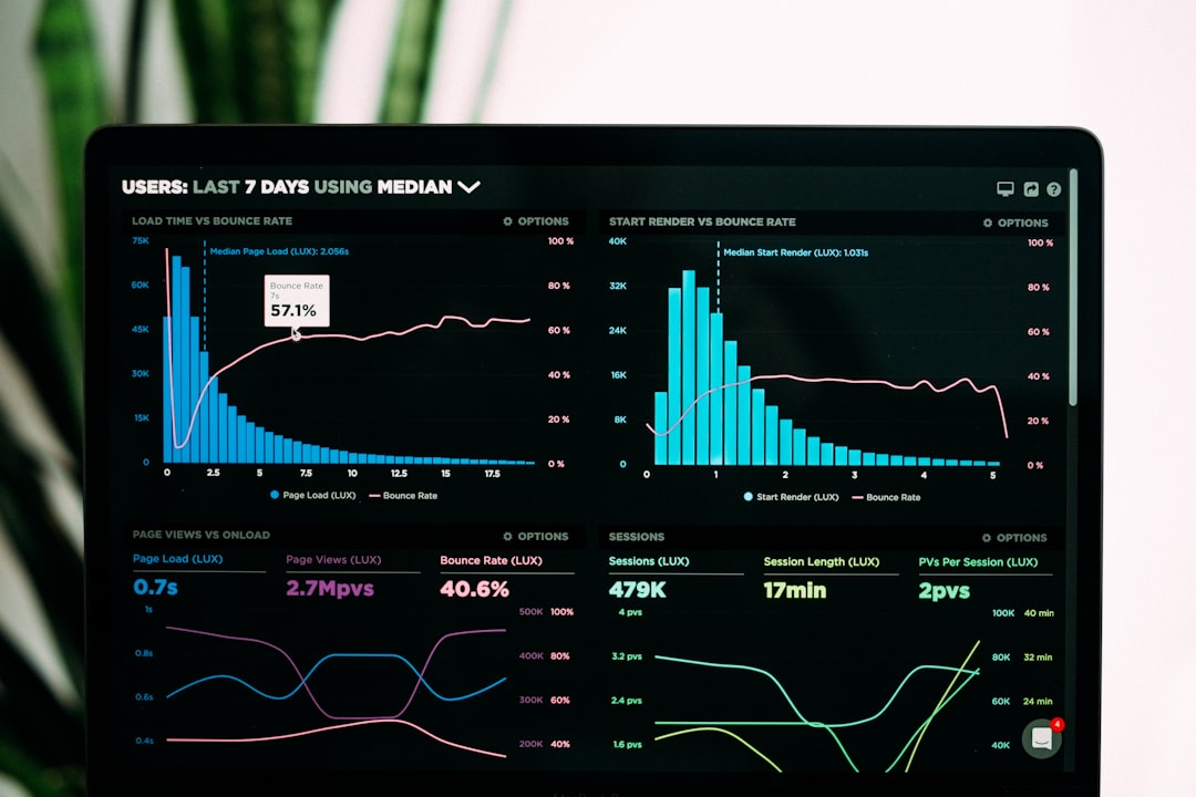 Top Email Marketing Tools Like Klaviyo for DTC Brands
