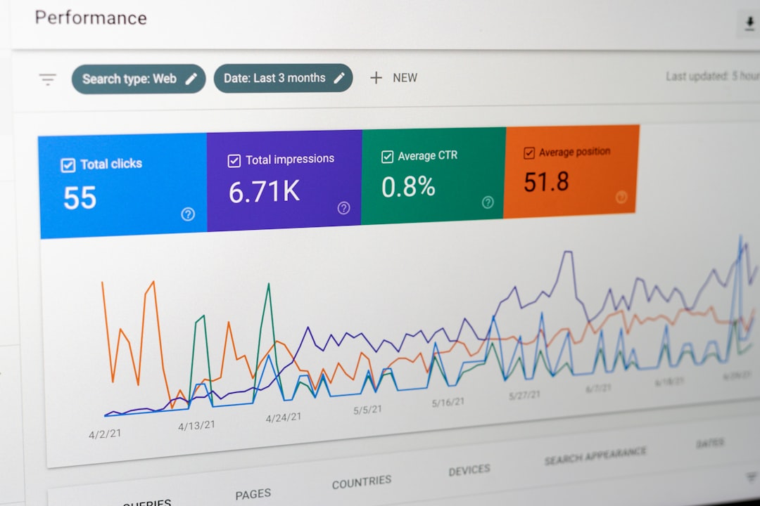 Sales Experience: How AI and Personalization Are Changing the Modern B2B Buyer and Seller Experience