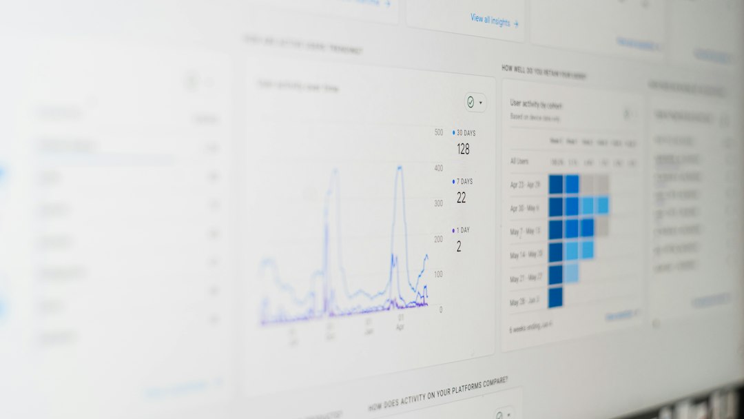 Social Media Marketing White Label: Sprout Social vs Hootsuite for Agency Client Management