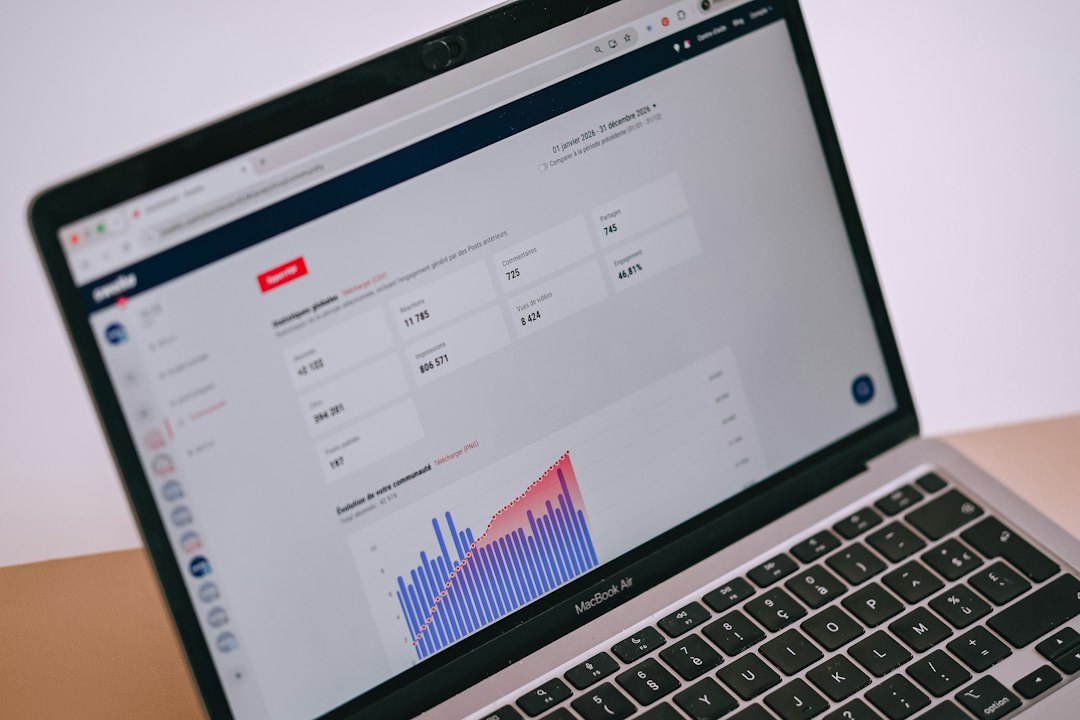 Brand Awareness Study: SurveyMonkey vs Qualtrics for Measuring Brand Awareness